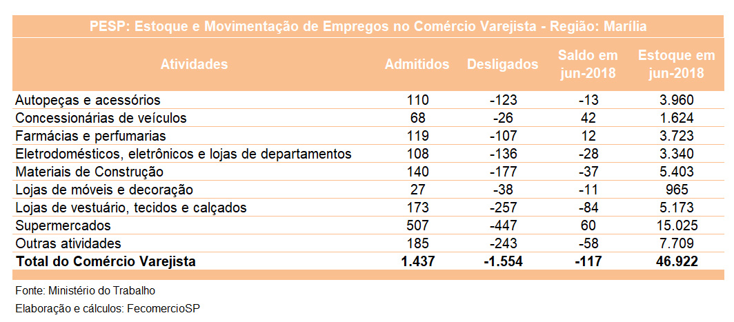 pesquisa-empregos1
